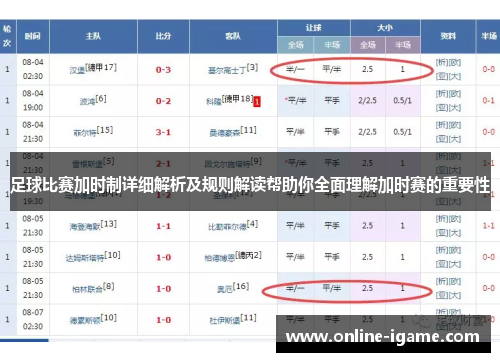 足球比赛加时制详细解析及规则解读帮助你全面理解加时赛的重要性
