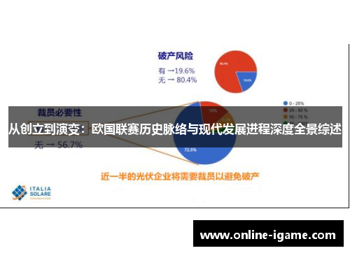 从创立到演变:欧国联赛历史脉络与现代发展进程深度全景综述 从创立到演变:欧国联赛历史脉络与现代发展进程深度全景综述