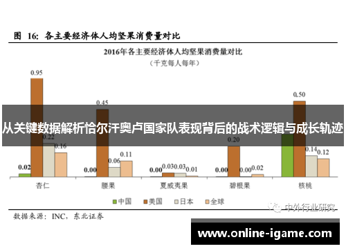 从关键数据解析恰尔汗奥卢国家队表现背后的战术逻辑与成长轨迹