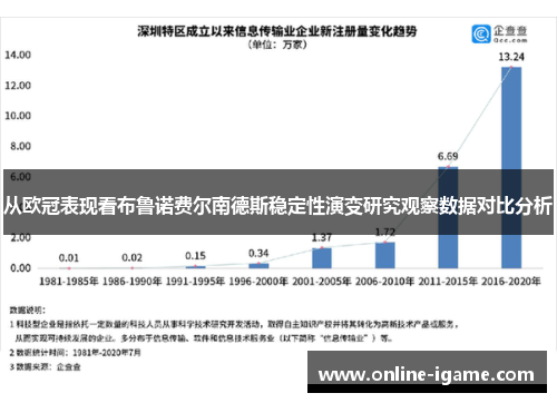从欧冠表现看布鲁诺费尔南德斯稳定性演变研究观察数据对比分析