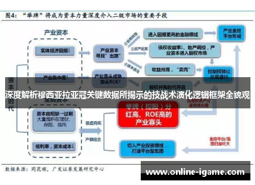 深度解析穆西亚拉亚冠关键数据所揭示的技战术演化逻辑框架全貌观 深度解析穆西亚拉亚冠关键数据所揭示的技战术演化逻辑框架全貌观