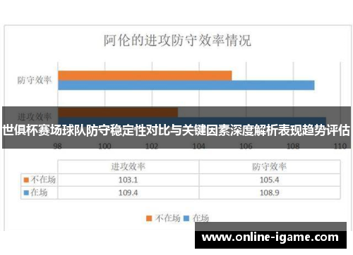 世俱杯赛场球队防守稳定性对比与关键因素深度解析表现趋势评估